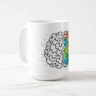 Taza De Café Pensamiento cerebral Psicología dibujo