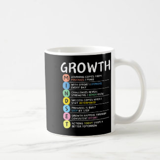 Taza De Café Pensamiento del crecimiento Clroom Brain Motivatio