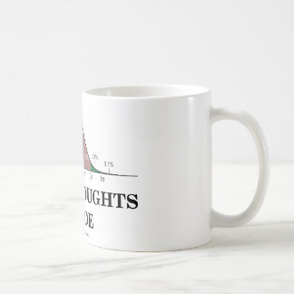 Taza De Café Pensamientos medios internos (Humor de las estadís