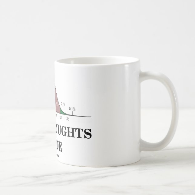 Taza De Café Pensamientos medios internos (Humor de las estadís (Derecha)