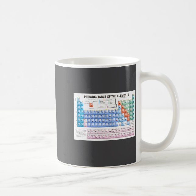 Taza De Café Periodic Table Of Elements Fully Updated _1  (Derecha)