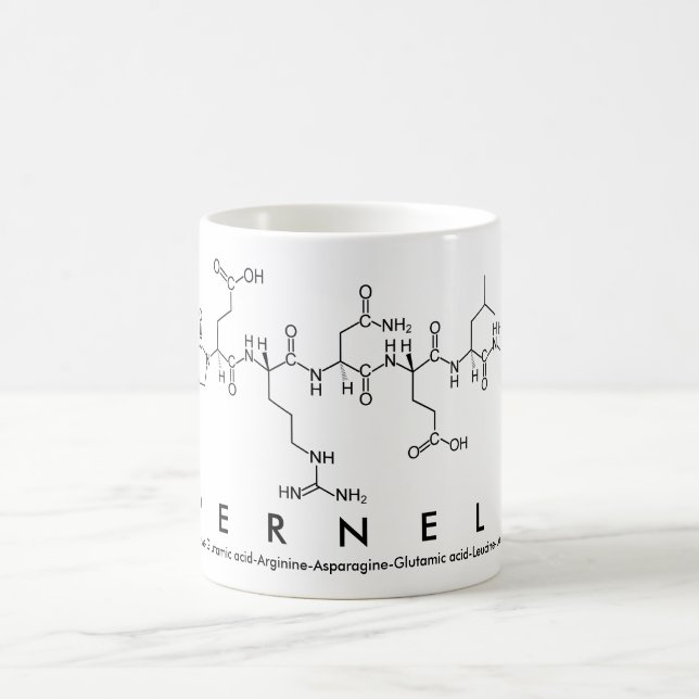 Taza De Café Pernell peptide name mug (Centro)