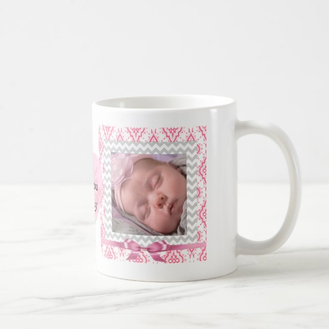 Taza De Café Personaliza este lindo corazón de fotos con marcos (Derecha)