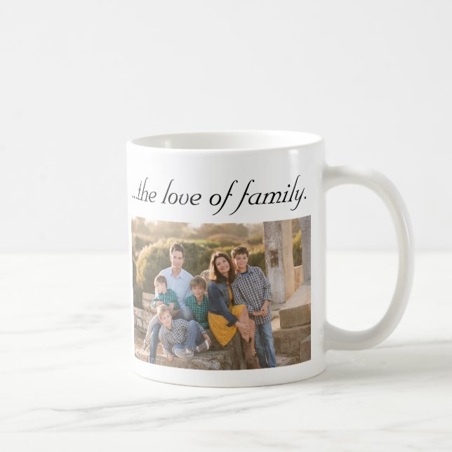 Taza De Café Personalizable "El amor por la familia" (Derecha)