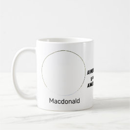 Taza De Café Personalizado AWESOME DAD Christian