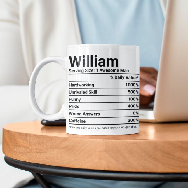 Taza De Café Personalizado de nombres personalizados Hechos div (Subido por el creador)