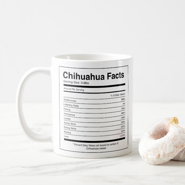 Taza De Café Personalizado Foto Perro Raza Hechos Chihuahua (Con donut)