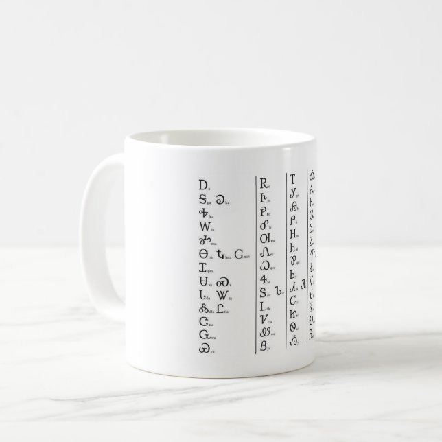 Taza De Café Personalizar del silabario de Cherokee (Anverso izquierdo)