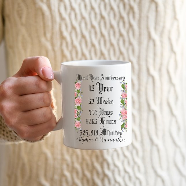 Taza De Café Personalized first  year anniversary typography  (Subido por el creador)