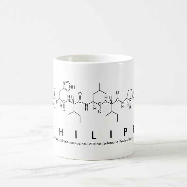 Taza De Café Philipp peptide name mug (Centro)