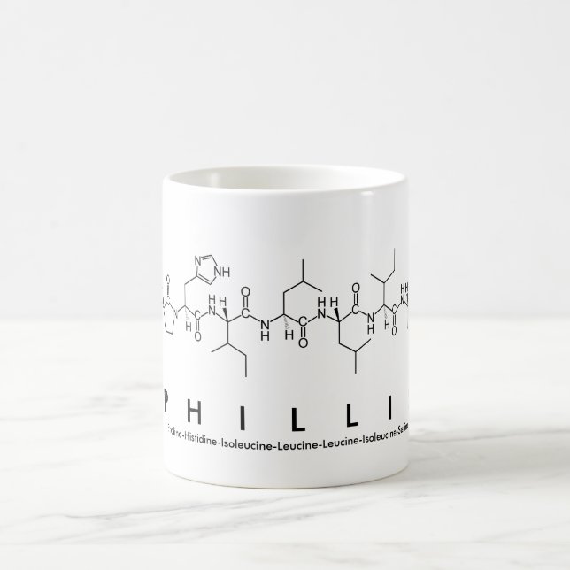 Taza De Café Phillis peptide name mug (Centro)