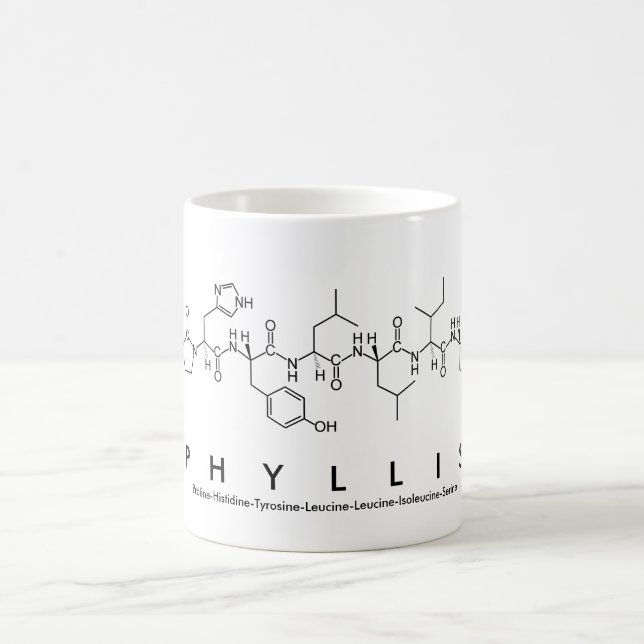 Taza De Café Phyllis peptide name mug (Centro)