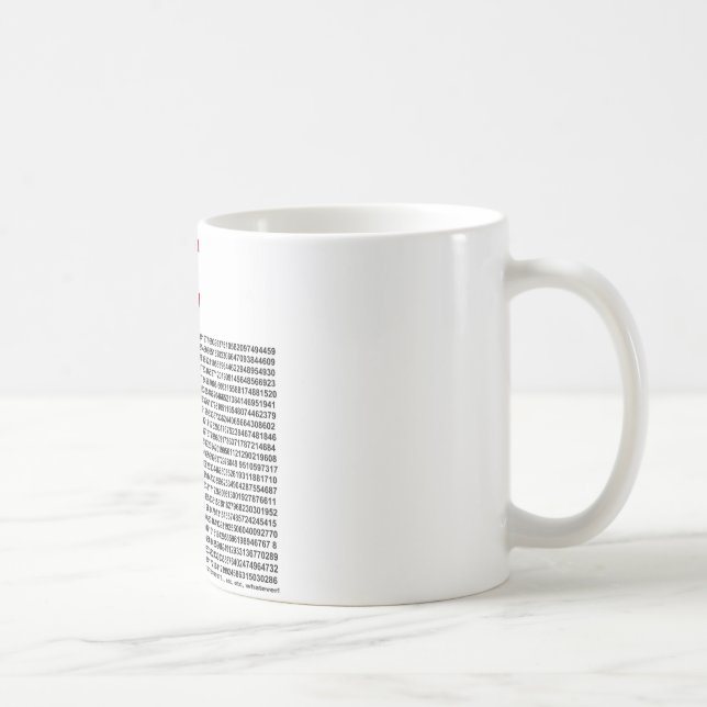 Taza De Café ¡Pi = 3,141592653589 etc etc… lo que! (Derecha)