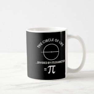 Taza De Café Pi 3,14 Número Símbolo Matemáticas Ciencia Profeso