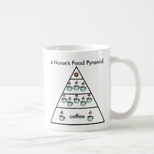 Taza De Café Pirámide Alimenticia de Café de una Enfermera - Ta