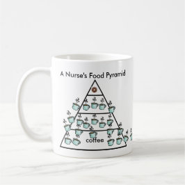 Taza De Café Pirámide de alimentación del café de una enfermera