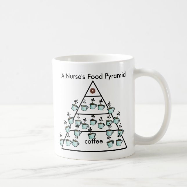 Taza De Café Pirámide de alimentación del café de una enfermera (Derecha)