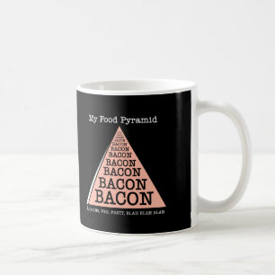 Taza De Café Pirámide de alimentos para bacterias