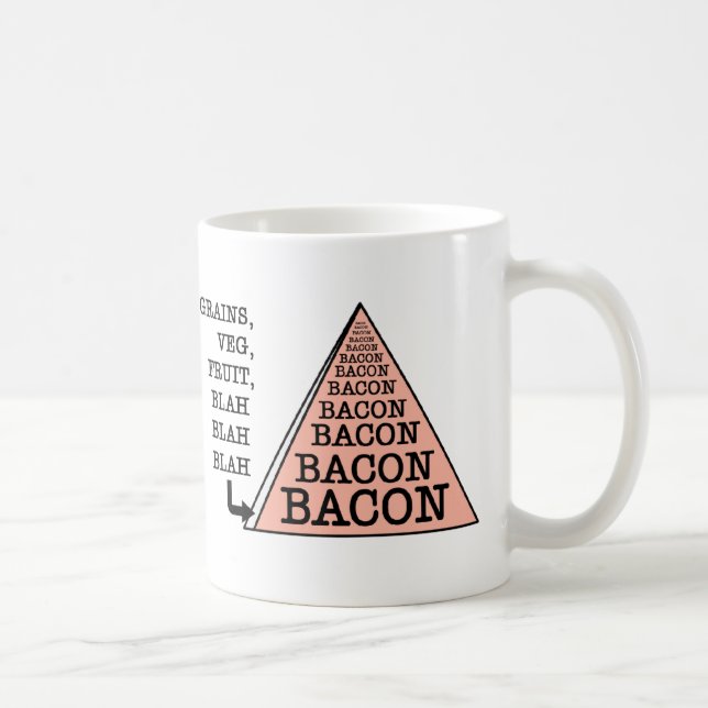 Taza De Café Pirámide de alimentos para bacterias (Derecha)