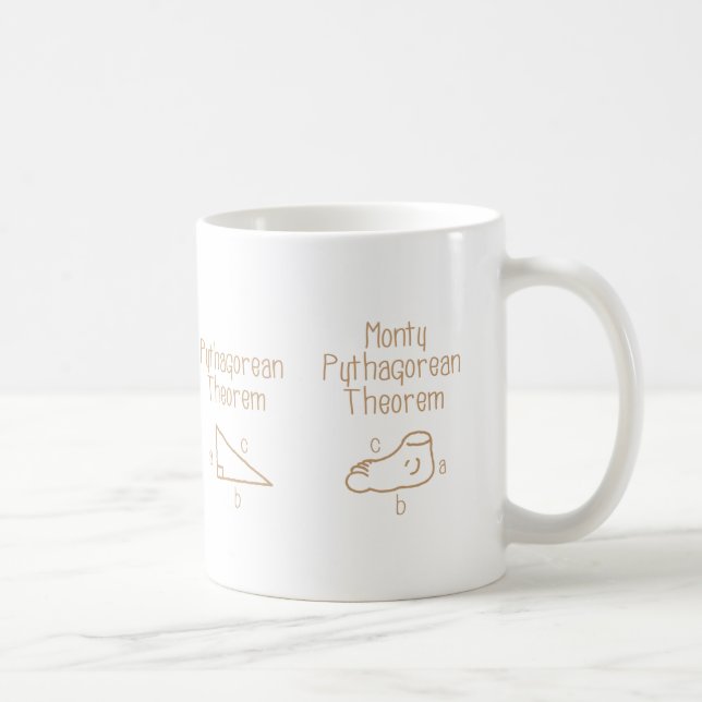 Taza De Café Pitagórico (Derecha)