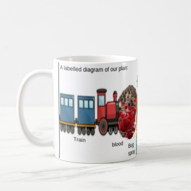 Taza De Café PLAN mug (Izquierda)