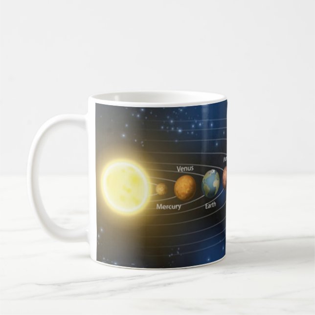 Taza De Café Planetas del sistema solar (Izquierda)