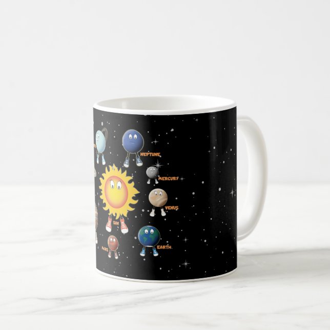 Taza De Café Planetas y el sistema solar (Anverso derecho)