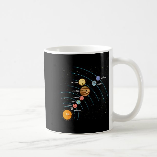 Taza De Café Planets Orbit Solar System Galaxy Science Women Ki (Derecha)