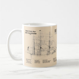 Taza De Café Planos de construcción del USS Constitution SD