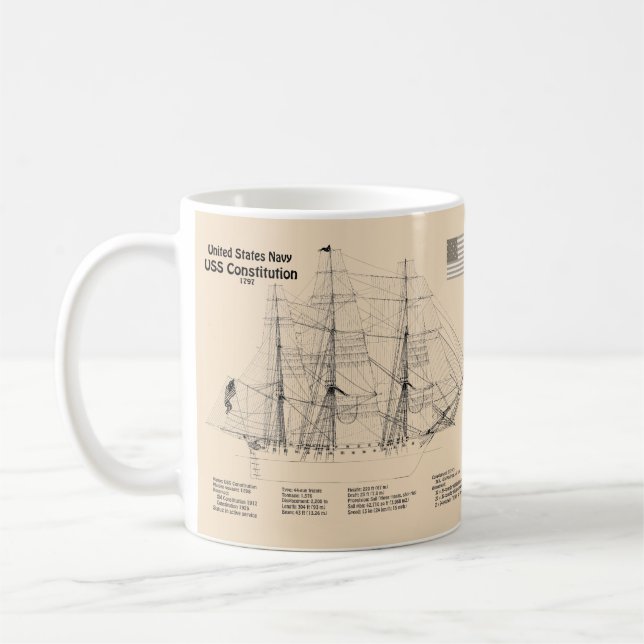 Taza De Café Planos de construcción del USS Constitution SD (Izquierda)