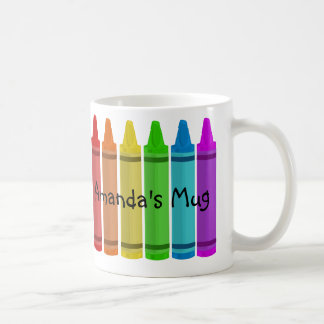 Taza De Café Plantilla conocida de los creyones