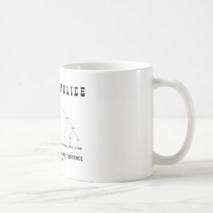 Taza De Café Policía de la gramática (el búfalo 8 veces corr