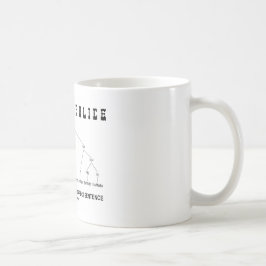 Taza De Café Policía de la gramática (el búfalo 8 veces corrige