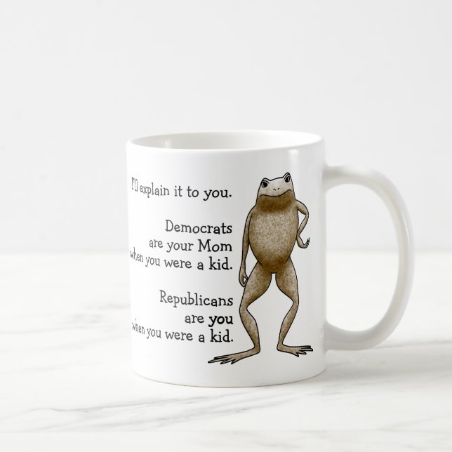 Taza De Café Política en términos simples (Derecha)