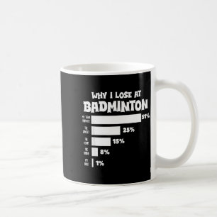 Taza De Café Por qué pierdo en bádminton excusas divertidas lan