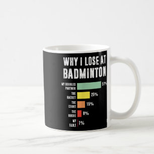 Taza De Café Por qué pierdo en bádminton, jugador divertido de