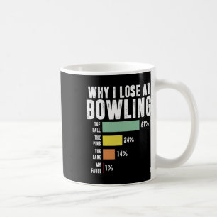 Taza De Café Por qué pierdo en Bowling 1
