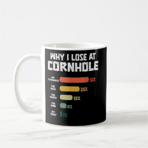 Taza De Café Por qué pierdo la Pérdida Retro de Cornhole