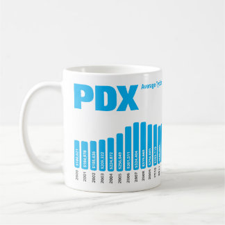 Taza De Café Portland Housing Price History Mug - Su marca