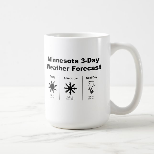 Taza De Café Predicción meteorológica de Minnesota (Derecha)