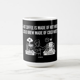 Taza De Café Pregunta Divertida Sobre Agua De Café Frío