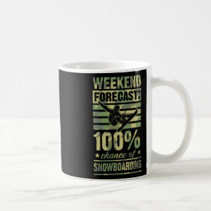 Taza De Café Previsión De Fin De Semana 100 Por Ciento De Posib