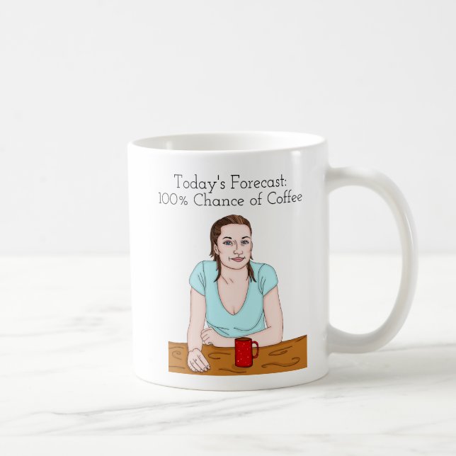 Taza De Café Previsión de hoy | 100% de posibilidades de café (Derecha)