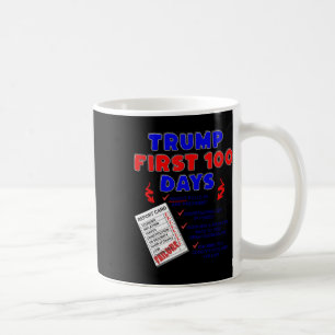 Taza De Café Primeramente 100 días antes de las peores eleccion