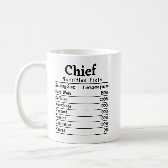Taza De Café Principales datos sobre nutrición (Izquierda)