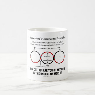 Taza De Café Principio de incertidumbre de Heisenberg Física Hu