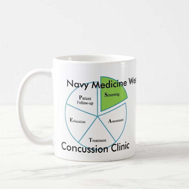 Taza De Café Proceso del oeste de la clínica de la conmoción (Izquierda)