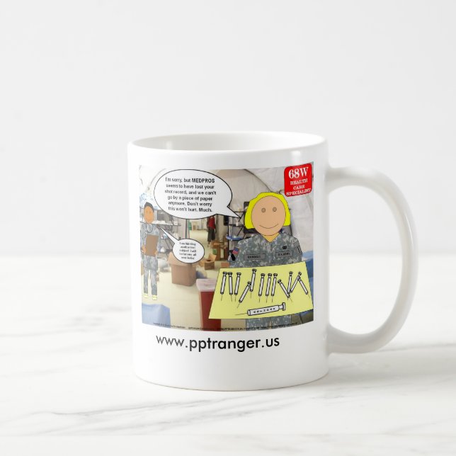 Taza De Café proceso estadístico de la atención sanitaria 68W (Derecha)