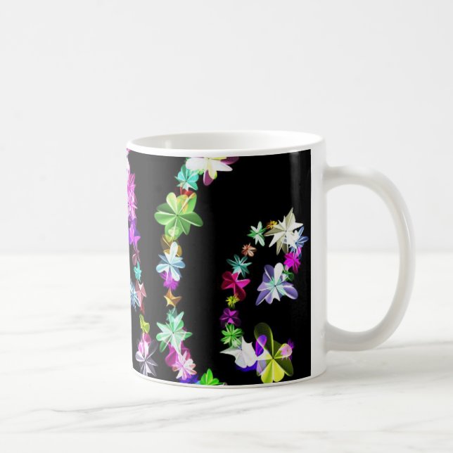 Taza De Café Producto personalizar (Derecha)