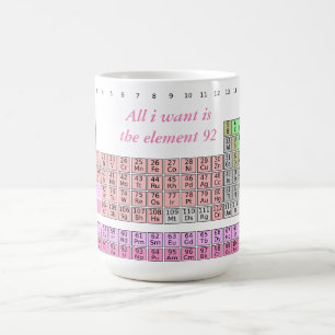Taza De Café Profesor de Química - Tabla Periódica Profesor de 
